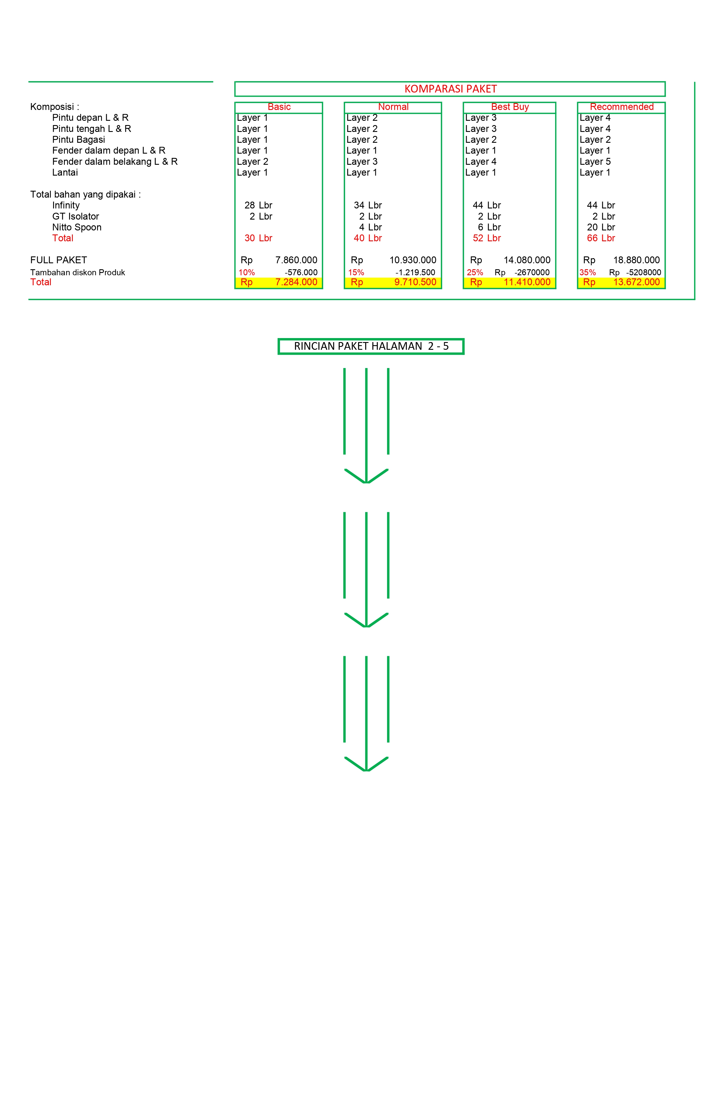 infinity, Innovation Car Audio, audio mobil terbaik Jakarta, mengatasi audio mobil ngcekrek, suara mobil berisik solusi, agar mobil tidak panas, audio mobil standar upgrade, review toko audio mobil terpercaya Jakarta, biaya pasang peredam suara mobil, harga pasang sound system mobil lengkap, peredam suara mobil Jakarta, toko audio mobil Jakarta, keuntungan pasang peredam mobil, rekomendasi speaker mobil terbaik 2024, perbedaan audio mobil aktif dan pasif, tips memilih toko audio mobil, cara merawat sound system mobil, harga pasang audio mobil semua tipe, jasa audio mobil Jakarta, spesialis audio mobil Jakarta, pemasangan peredam suara mobil, peredam panas dan bising mobil, stikering mobil anti panas, peredam mobil murah Jakarta, peredam mobil berkualitas, peredam mobil stp, toko audio mobil 24 jam, audio mobil buka hari minggu, bengkel audio mobil terdekat, service audio mobil, tempat cuci mobil plus audio, peredam mobil dynamat, insulasi mobil lengkap, peredam kabin mobil, atasi bising mobil, modifikasi audio mobil premium Jakarta, pemasangan speaker mobil Jakarta, upgrade sound system mobil, head unit mobil terbaik, amplifier mobil Jakarta, subwoofer mobil Jakarta, tuning audio mobil professional, sound system mobil mewah, audio mobil untuk jazz, audio mobil untuk rock, audio mobil EDM, audio mobil Jakarta Selatan, audio mobil Jakarta Timur, audio mobil Jakarta Barat, audio mobil Jakarta Utara, audio mobil Jakarta Pusat, toko audio mobil terdekat, jasa audio mobil keliling Jakarta, jual speaker pioneer mobil, jual amplifier audison, harga peredam mobil stp, distributor dynamat Jakarta, audio mobil jbl, audio mobil focal, audio mobil morel, audio mobil helix, Paket Audio, Paket Peredam, paket peredam mobil