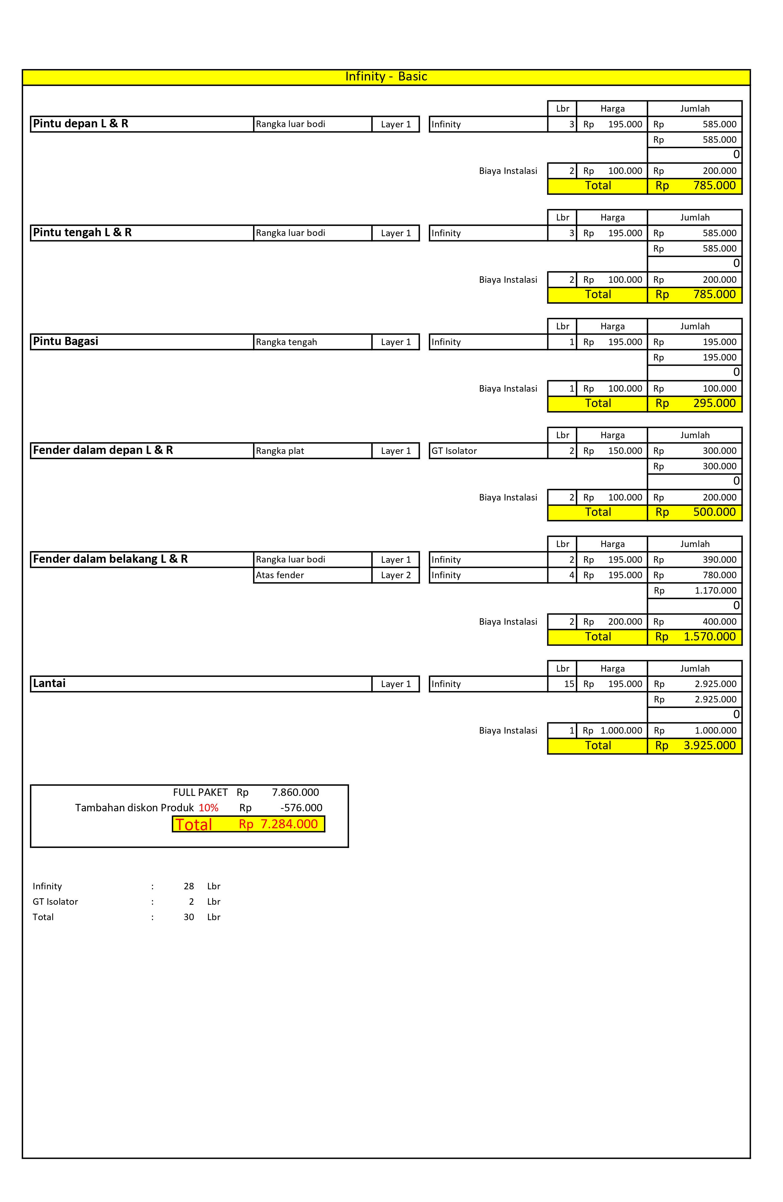 infinity, Innovation Car Audio, audio mobil terbaik Jakarta, mengatasi audio mobil ngcekrek, suara mobil berisik solusi, agar mobil tidak panas, audio mobil standar upgrade, review toko audio mobil terpercaya Jakarta, biaya pasang peredam suara mobil, harga pasang sound system mobil lengkap, peredam suara mobil Jakarta, toko audio mobil Jakarta, keuntungan pasang peredam mobil, rekomendasi speaker mobil terbaik 2024, perbedaan audio mobil aktif dan pasif, tips memilih toko audio mobil, cara merawat sound system mobil, harga pasang audio mobil semua tipe, jasa audio mobil Jakarta, spesialis audio mobil Jakarta, pemasangan peredam suara mobil, peredam panas dan bising mobil, stikering mobil anti panas, peredam mobil murah Jakarta, peredam mobil berkualitas, peredam mobil stp, toko audio mobil 24 jam, audio mobil buka hari minggu, bengkel audio mobil terdekat, service audio mobil, tempat cuci mobil plus audio, peredam mobil dynamat, insulasi mobil lengkap, peredam kabin mobil, atasi bising mobil, modifikasi audio mobil premium Jakarta, pemasangan speaker mobil Jakarta, upgrade sound system mobil, head unit mobil terbaik, amplifier mobil Jakarta, subwoofer mobil Jakarta, tuning audio mobil professional, sound system mobil mewah, audio mobil untuk jazz, audio mobil untuk rock, audio mobil EDM, audio mobil Jakarta Selatan, audio mobil Jakarta Timur, audio mobil Jakarta Barat, audio mobil Jakarta Utara, audio mobil Jakarta Pusat, toko audio mobil terdekat, jasa audio mobil keliling Jakarta, jual speaker pioneer mobil, jual amplifier audison, harga peredam mobil stp, distributor dynamat Jakarta, audio mobil jbl, audio mobil focal, audio mobil morel, audio mobil helix, Paket Audio, Paket Peredam, paket peredam mobil